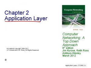 Chapter 2 Application Layer Computer Networking A Top