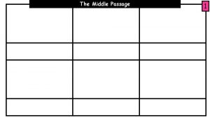 The Middle Passage 1 The Middle Passage 2