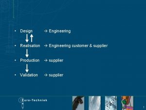 Design Engineering Realisation Engineering customer supplier Production supplier