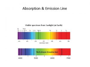 Absorption Emission Line Visible spectrum from Sunlight at