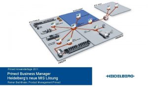 Prinect Anwendertage 2011 Prinect Business Manager Heidelbergs neue