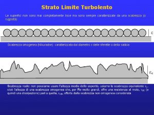 Strato Limite Turbolento Le superfici non sono mai