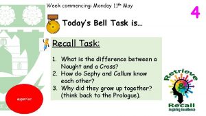 Week commencing Monday 11 th May Todays Bell