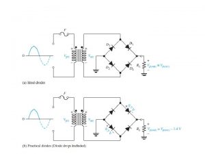 Peak Inverse Voltage Peak inverse voltages across diodes
