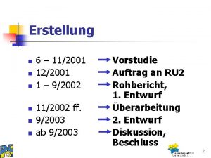 Erstellung n n n 6 112001 122001 1