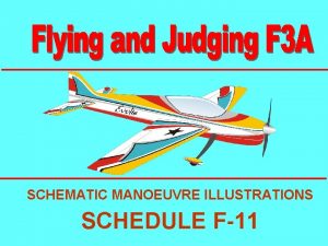 SCHEMATIC MANOEUVRE ILLUSTRATIONS SCHEDULE F11 Takeoff procedure not