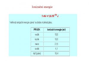 Ionizan energie Nesamostatn vboj Probh jen v ptomnosti