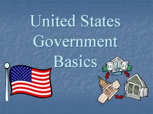 United States Government Basics Legislative Branch Bicameral Legislature