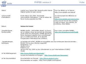 PHPBB version 3 Veille Fiche Statut Logiciel sous