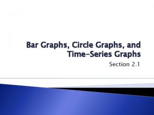 Bar Graphs Circle Graphs and TimeSeries Graphs Section