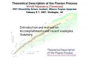 Theoretical Description of the Fission Process Witold Nazarewicz
