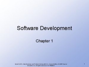 Software Development Chapter 1 Nyhoff ADTs Data Structures