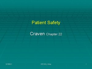 Patient Safety Craven Chapter 22 12152021 NRS 320Collings