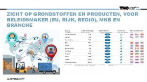 ZICHT OP GRONDSTOFFEN EN PRODUCTEN VOOR BELEIDSMAKER EU