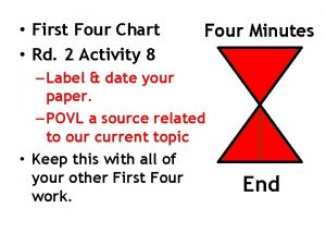 First Four Chart Rd 2 Activity 8 Four