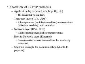 Overview of TCPIP protocols Application layer telnet ssh