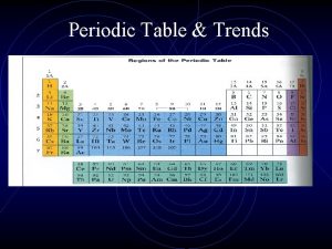 Periodic Table Trends History of the Periodic Table
