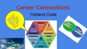 Career Connections ur o y s lity ow