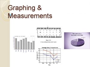 Graphing Measurements Graphing Graphs are a useful tool