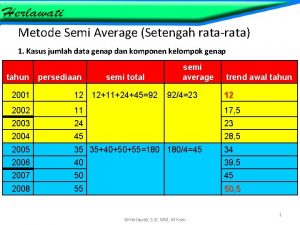 Metode Semi Average Setengah ratarata 1 Kasus jumlah