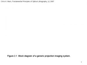 Chris A Mack Fundamental Principles of Optical Lithography