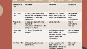 DATE Cohort AMon Tues Cohort B Thurs Friday