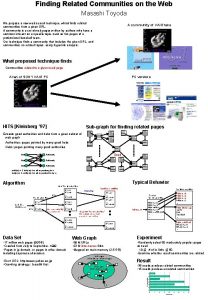 Finding Related Communities on the Web Masashi Toyoda