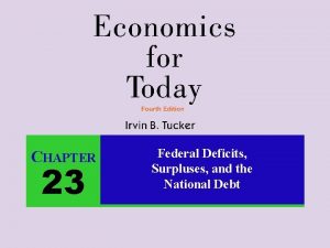 CHAPTER 23 Federal Deficits Surpluses and the National