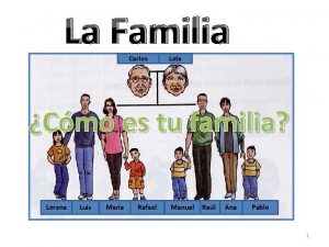 La Familia Carlos Lola Cmo es tu familia