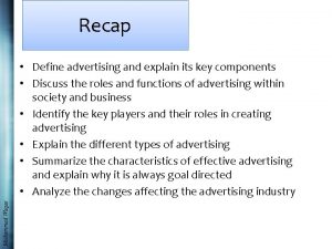 Recap Muhammad Waqas Define advertising and explain its