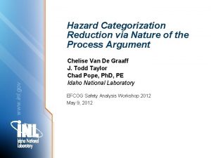 www inl gov Hazard Categorization Reduction via Nature