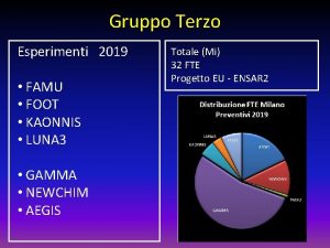 Gruppo Terzo Esperimenti 2019 FAMU FOOT KAONNIS LUNA