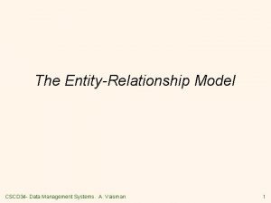 The EntityRelationship Model CSCD 34 Data Management Systems