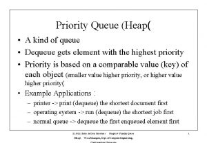 Priority Queue Heap A kind of queue Dequeue