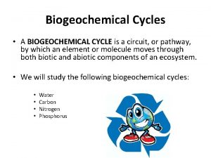 Biogeochemical Cycles A BIOGEOCHEMICAL CYCLE is a circuit