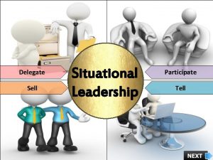 Delegate Sell Situational Leadership Participate Tell Course Objectives