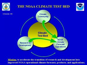 THE NOAA CLIMATE TEST BED Climate Community 31