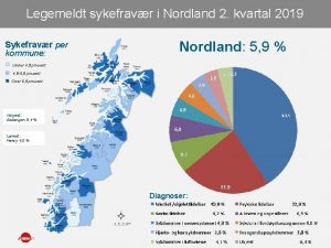 Legemeldt sykefravr i Nordland 2 kvartal 2019 Sykefravr