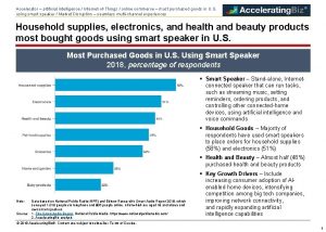 Accelerator artificial intelligence InternetofThings online commerce most purchased