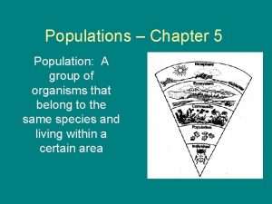 Populations Chapter 5 Population A group of organisms