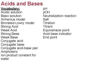 Acids and Bases Vocabulary Acidic solution Basic solution