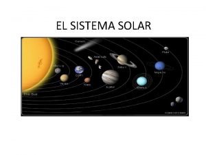 EL SISTEMA SOLAR ELS PLANETES Els planetes giren