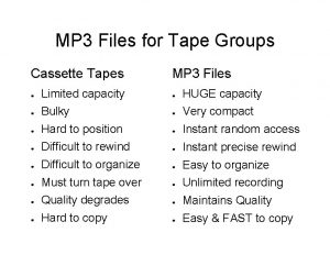 MP 3 Files for Tape Groups Cassette Tapes