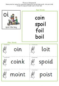 Phonics Homework Please practice saying the sound and