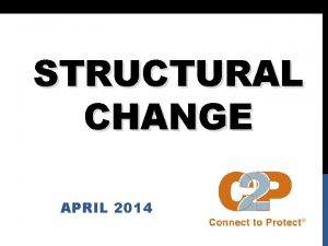 STRUCTURAL CHANGE APRIL 2014 TRAINING GOALS Gain understanding