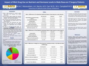 Impact of Illicit Drug Use on Nutrient and