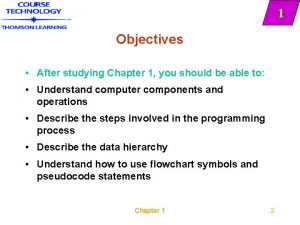 1 Objectives After studying Chapter 1 you should