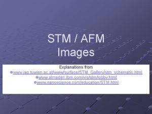 STM AFM Images Explanations from lwww iap tuwien
