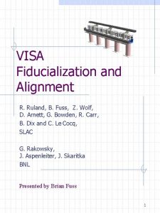 VISA Fiducialization and Alignment R Ruland B Fuss