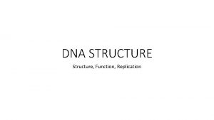 DNA STRUCTURE Structure Function Replication DNA Deoxyribonucleic Acid